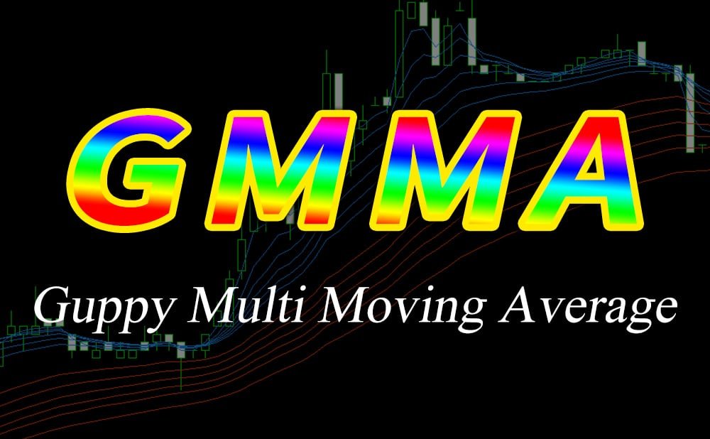 MT4でGMMA(ガンマ)を表示させる方法 – Guppy Multi Moving Average