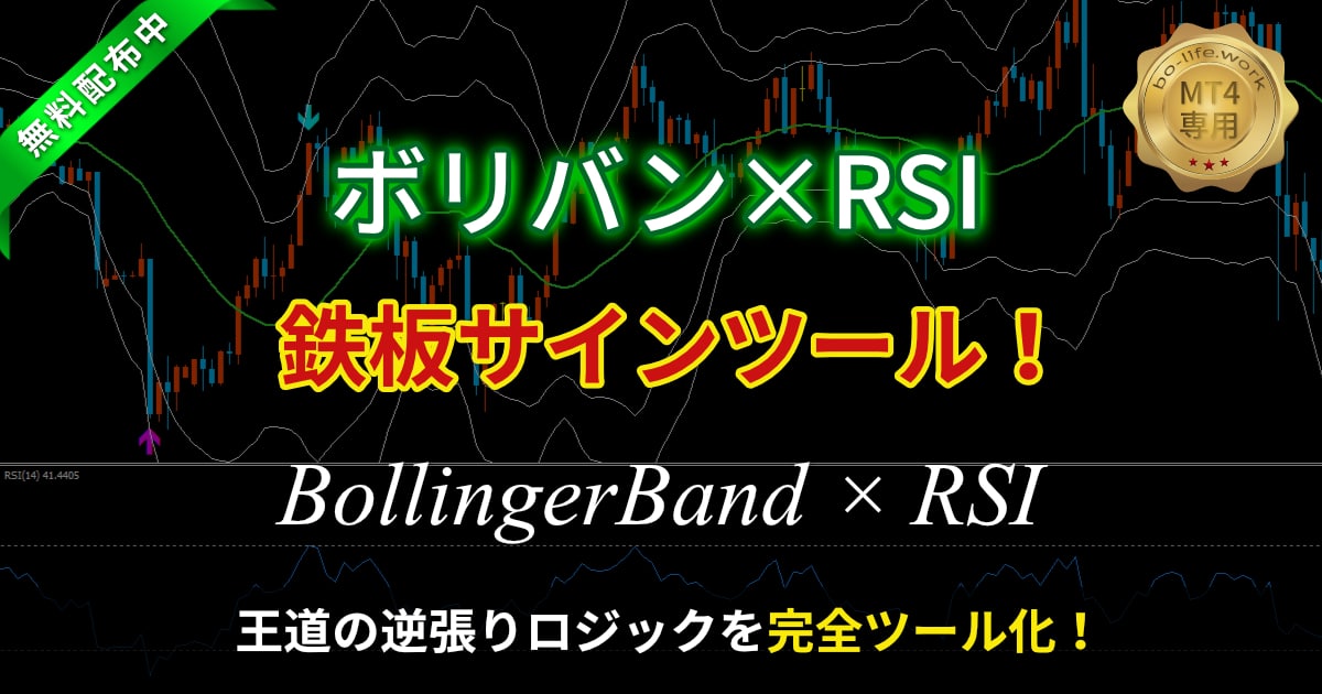 ボリバン×RSIのサインツール