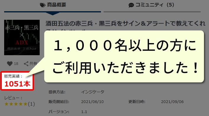 １０００名以上の方にダウンロードされた実績画像