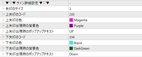 三兵×ADXサインツールのサイン詳細設定の画面