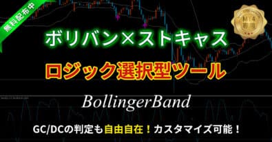 ボリバン×ストキャスのサインツール