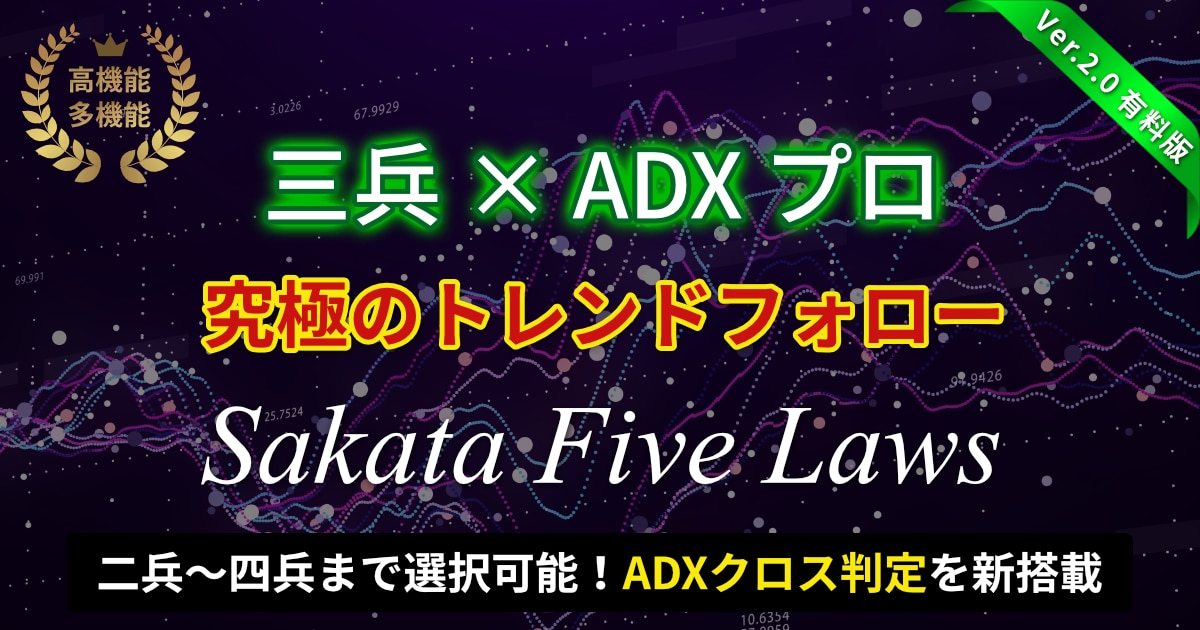 三兵×ADXのサインツール