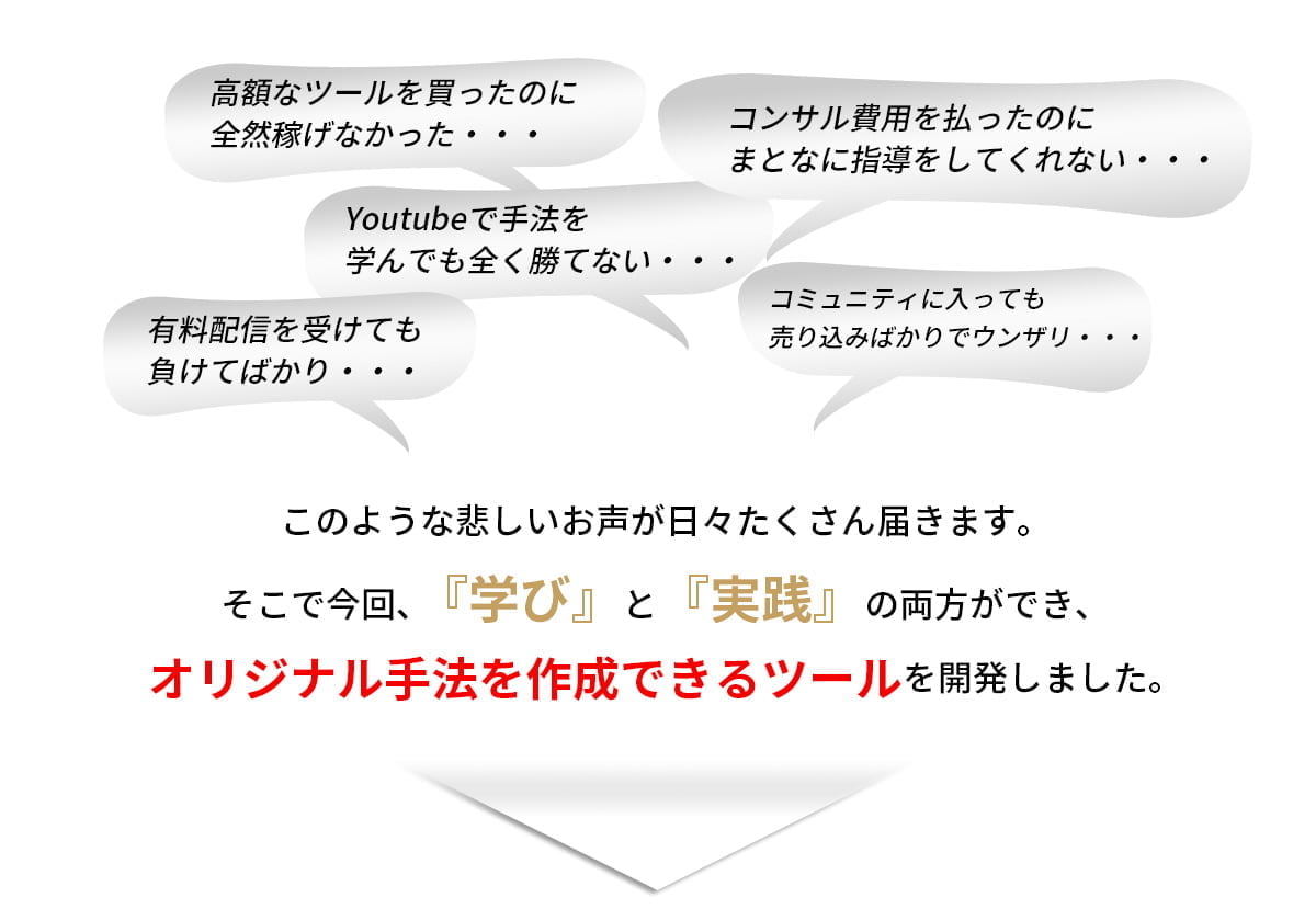 あなただけのオリジナル手法を作成できるツールを開発しました。