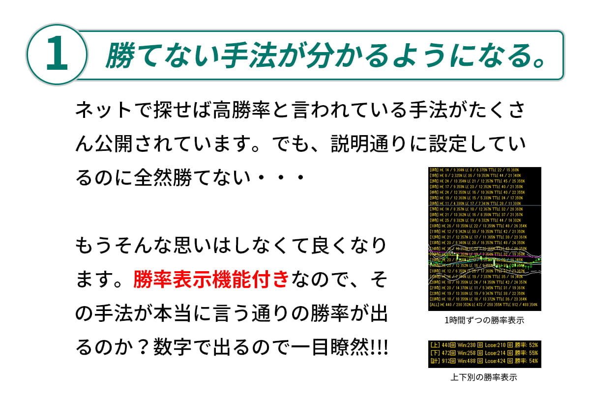 勝てない手法が分かるようになる