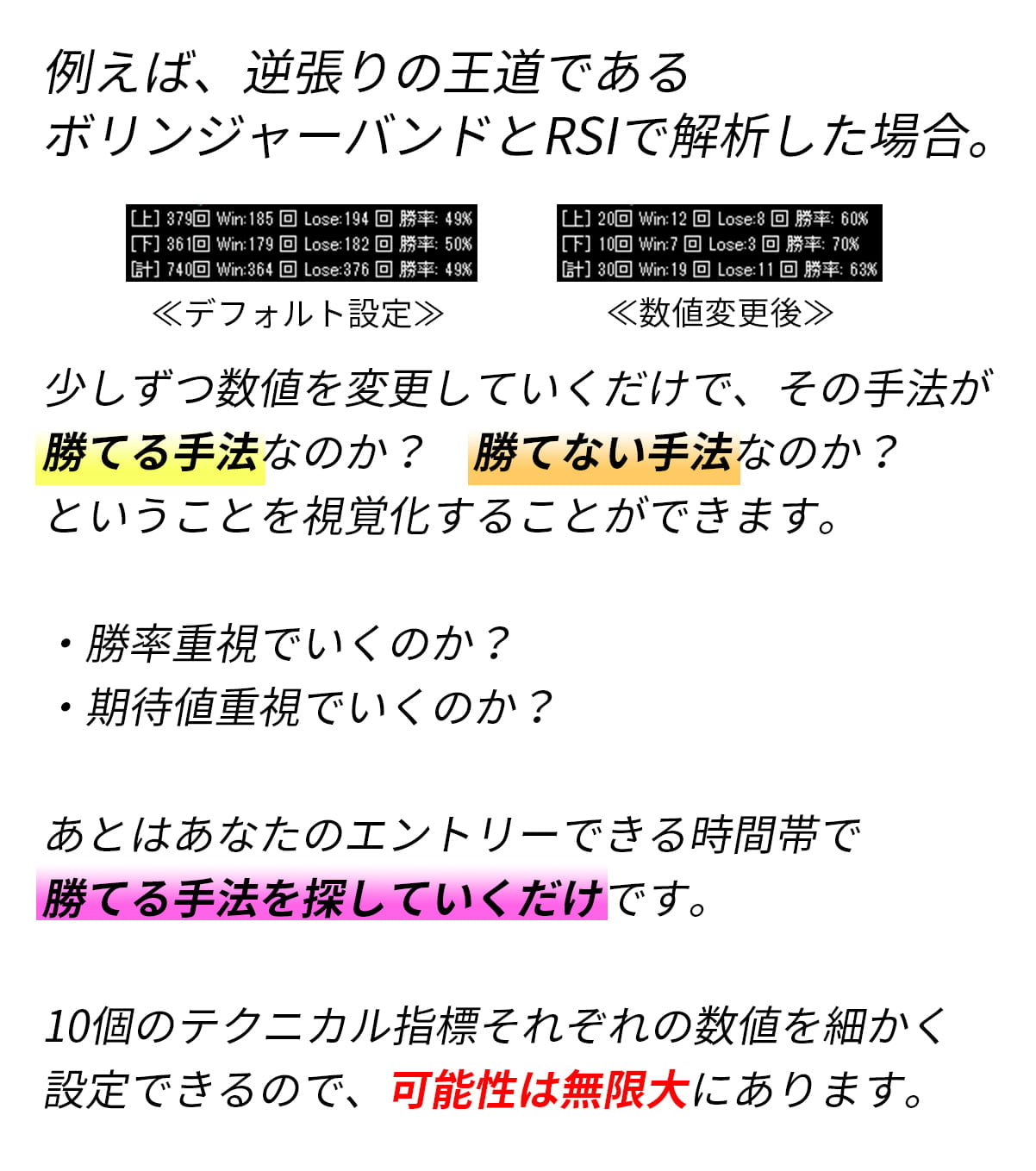 逆張りの王道であるボリンジャーバンドとRSIの手法での気になる勝率は？