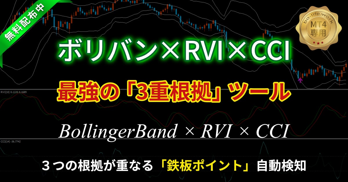 ボリバン×RVI×CCIのサインツール