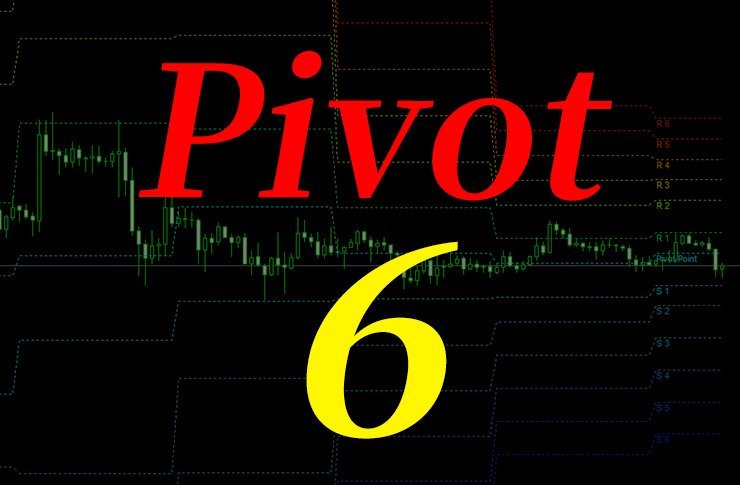 Pivot（ピボット）ラインを上下に6本ずつ自動で引いてくれる、FXに使えるインジケーター