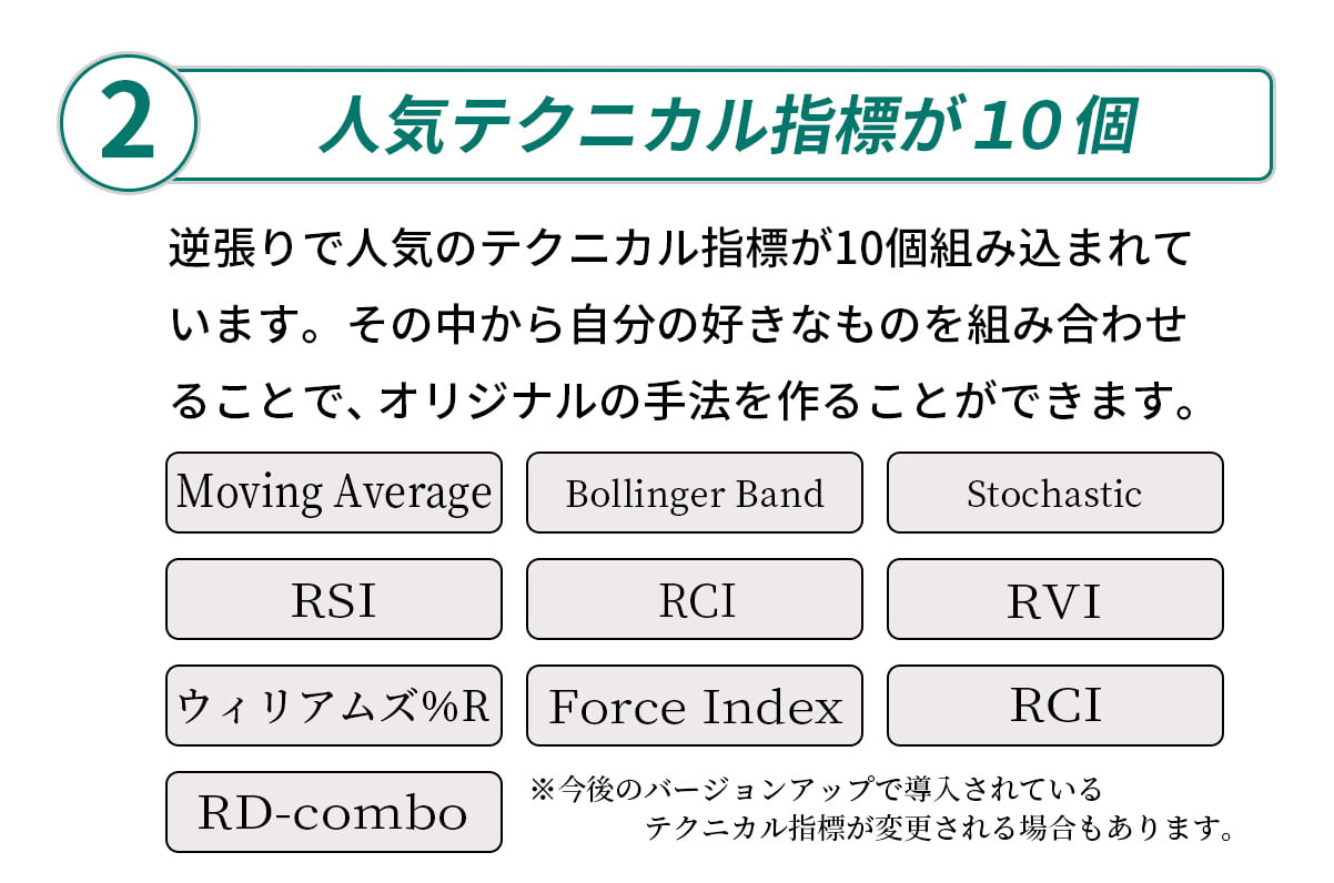 人気テクニカル指標が10個