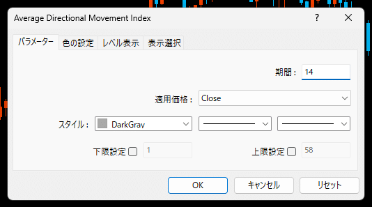 ADXの期間14が入力されているデフォルトの設定画面
