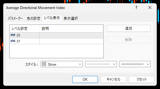 ADXで勢いの基準とされるレベルラインの数値設定画面