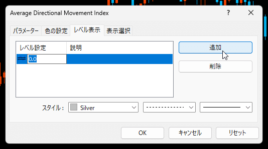ADXのレベルライン追加方法の解説画像1