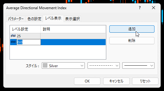 ADXに2本目のレベルラインを追加する画像