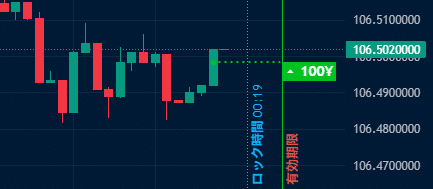 ブビンガで１００円エントリーをしている様子