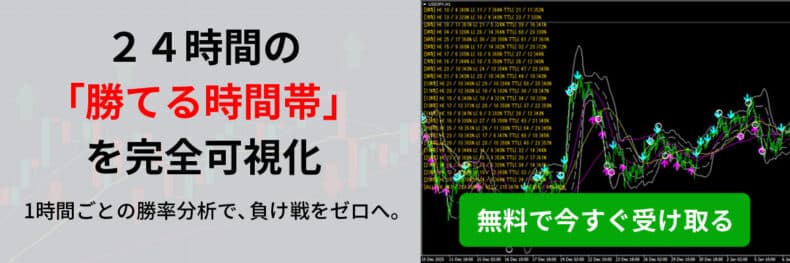 ２４時間の「勝てる時間帯」を完全可視化