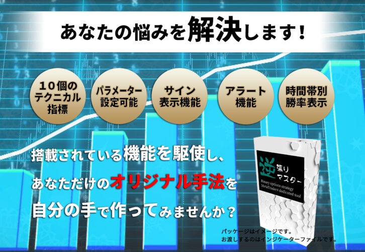 逆張りマスターはあなたの悩みを解決します。