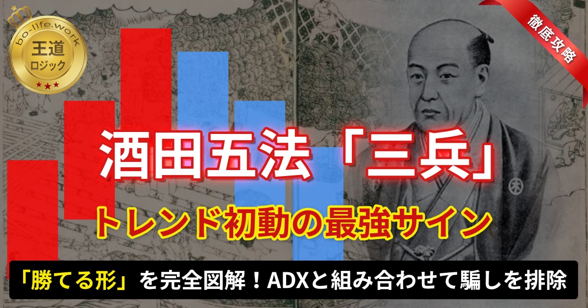 酒田五法「三兵」のアイキャッチ画像