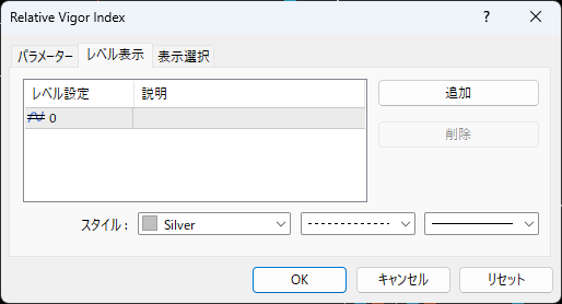 RVIのレベルライン追加画面