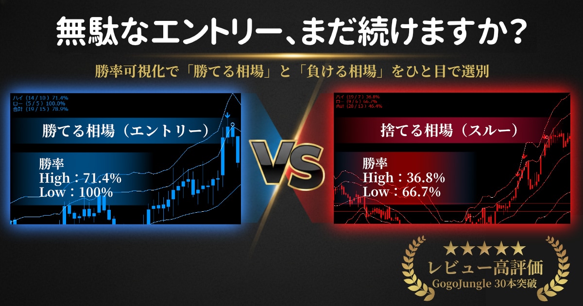 Winrate-BBRSのアイキャッチ画像