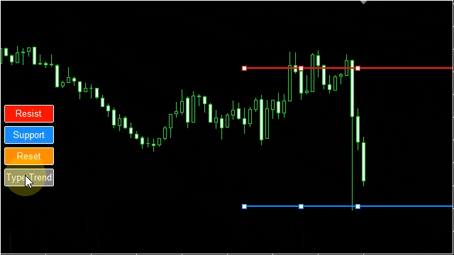 水平線とトレンドラインの切り換えもワンタッチ