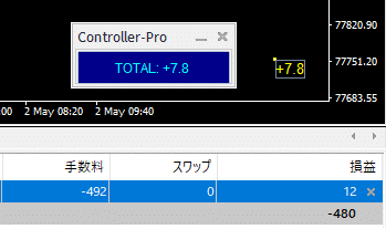 手数料負け回避機能つき