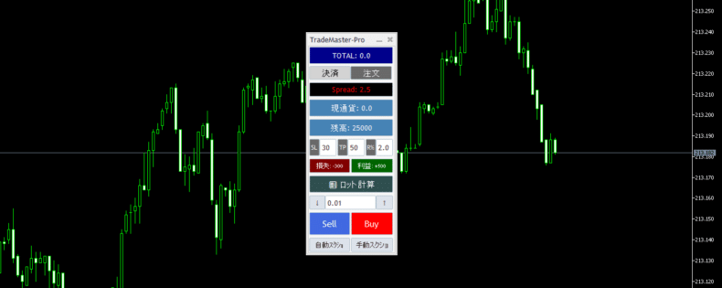 TradeMaseteProに自動ロット計算機能が実装されました。