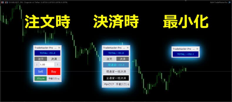 TradeMaster-Proは操作パネルを最小化することもできます。