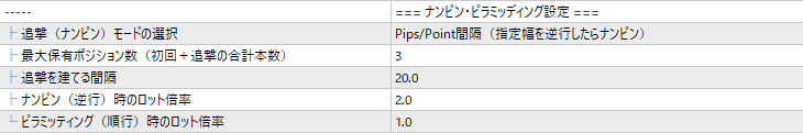 BLW-Signal-Tracerのナンピン・ピラミッティングのパラメーター設定画面