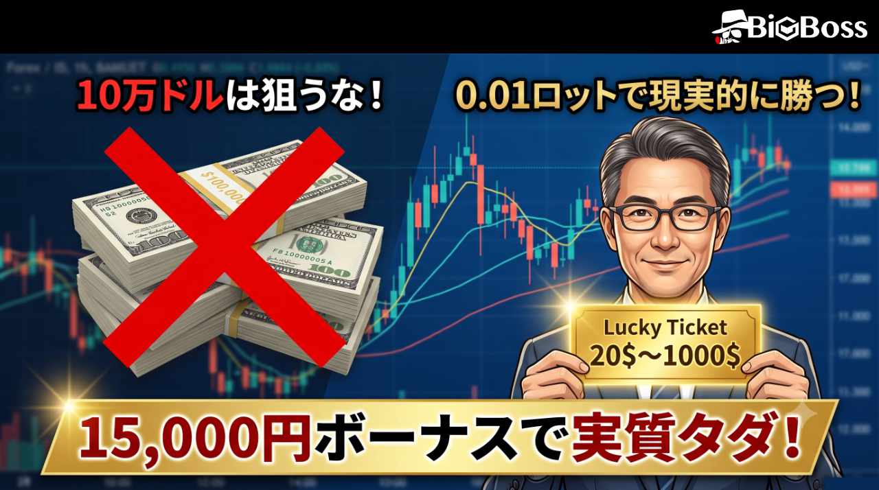 BigBossの毎週１０万ドルが当たるキャンペーン当選確率アップの裏技